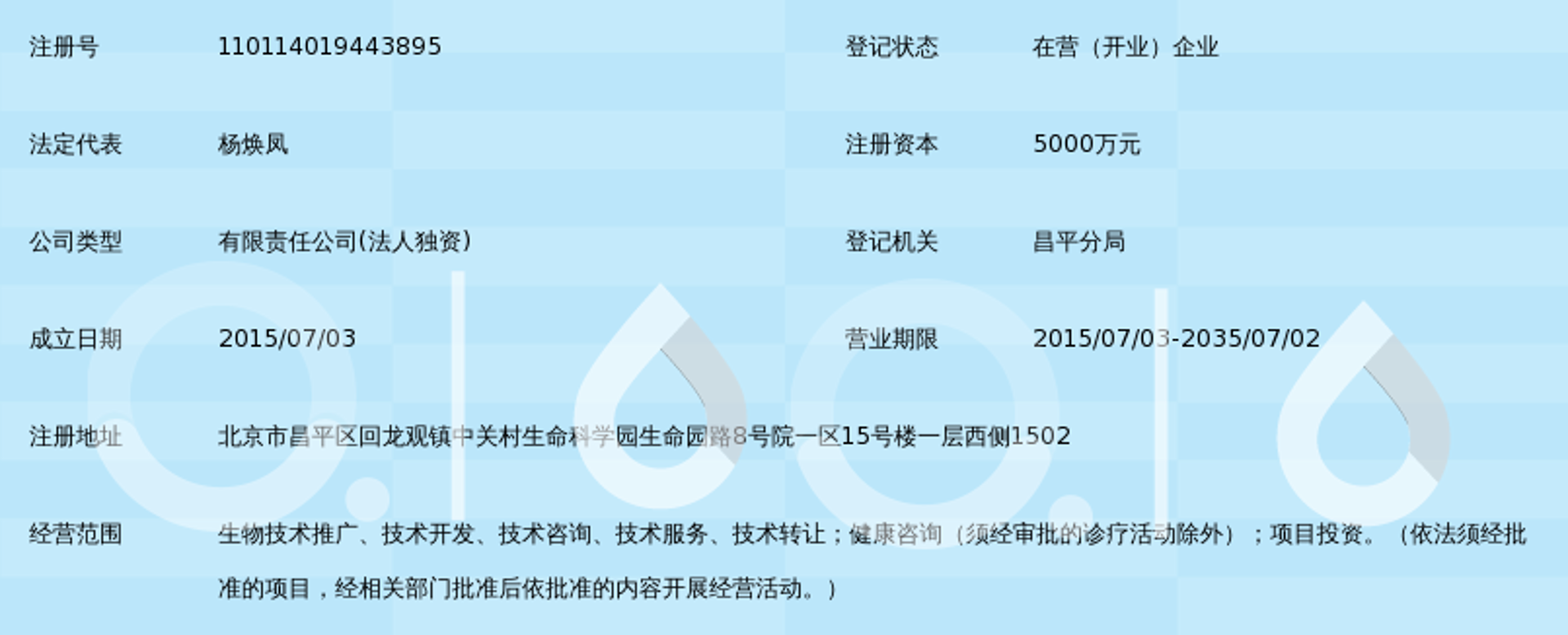 奥倍健生物科技