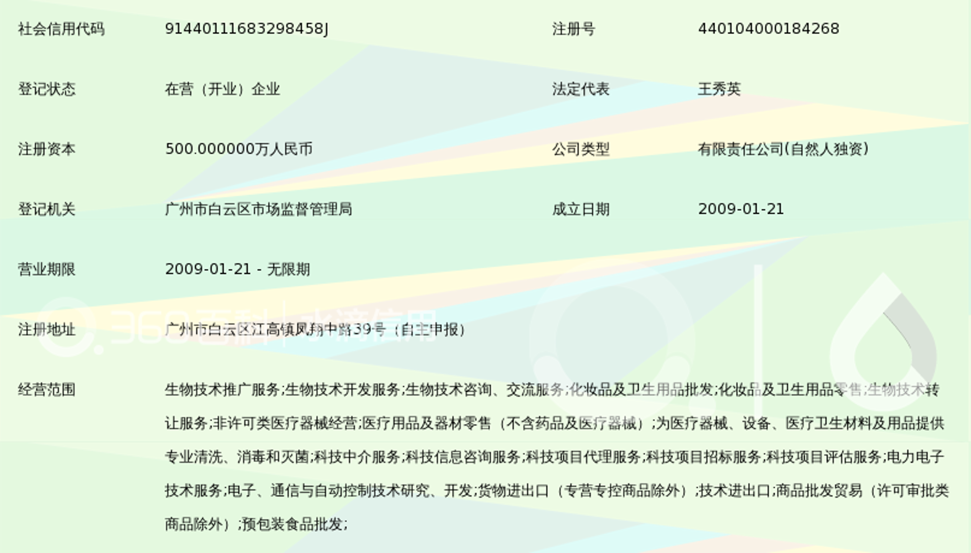 奥倍健生物科技